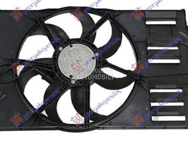 VENTILATOR KOMPLET za Volkswagen Golf Sportsvan za 2018. god.