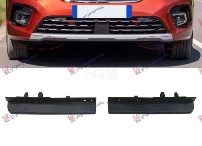 SPOJLER PREDNJEG BRANIKA