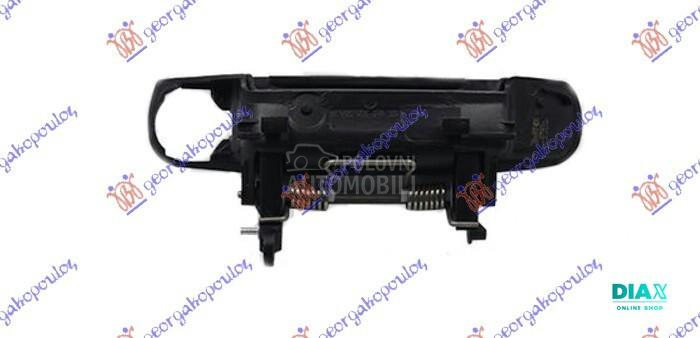 KVAKA PREDNJIH VRATA SPOLJASNJ