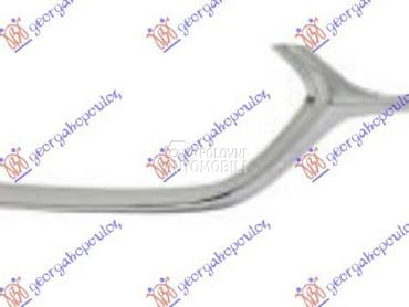 LAJSNA PVC MASKE HROM Desno za Mazda 3 za 2019. god.