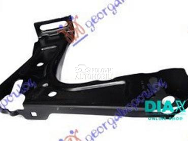 OKVIR FARA METALNI za Škoda Octavia od 2008. do 2013. god.