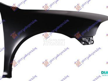 BLATOBRAN (A KVALITET) za Škoda Octavia od 2004. do 2008. god.