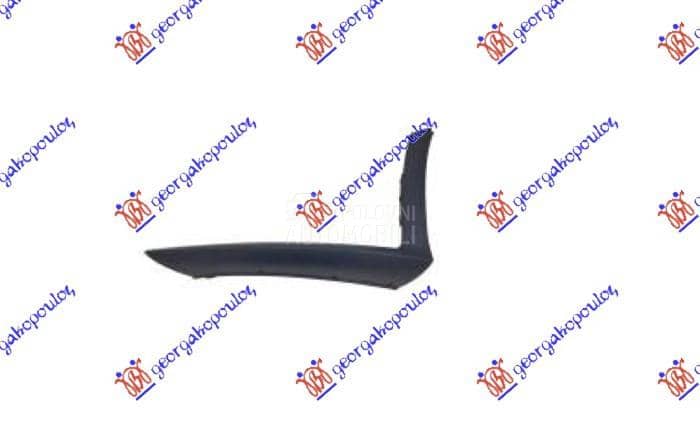 SPOJLER PREDNJEG BRANIKA Levo