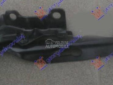 MAKAZE HAUBE Levo za Volvo S80 za 2013. god.