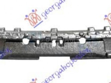 APSORBER PREDNJEG BRANIKA za Audi A5 od 2016. do 2019. god.