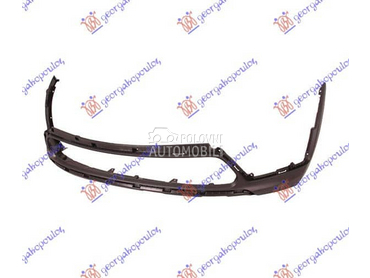 SPOJLER PREDNJEG BRANIKA za Kia Sorento od 2014. do 2017. god.