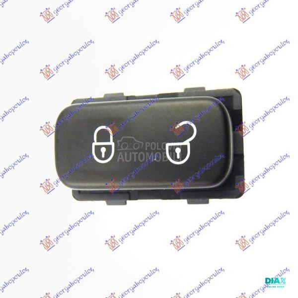 PREKIDAC CENTRALNOG ZAKLJUCAVA