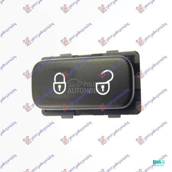 PREKIDAC CENTRALNOG ZAKLJUCAVA