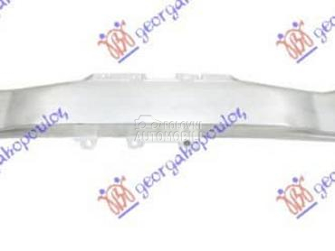 SINA PREDNJEG BRANIKA... za Audi A3 od 2016. do 2020. god.