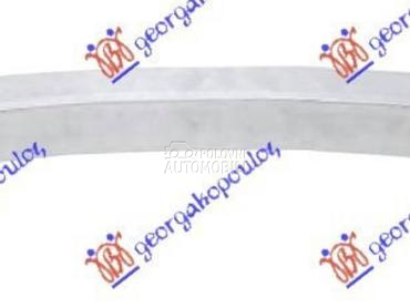 SINA ZADNJEG BRANIKA ALUMINIJU za Opel Meriva od 2003. do 2010. god.