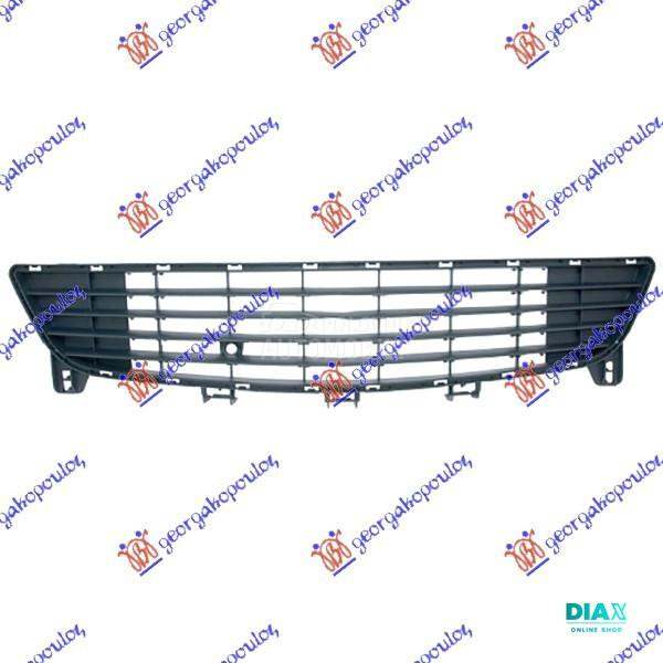 CENTRALNA RESETKA 2006-