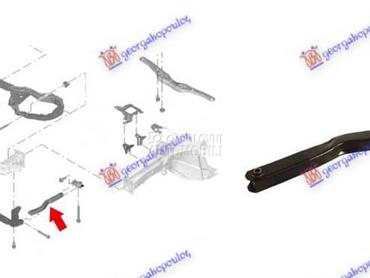 NOSAC HLADNJAKA BOCNI... za Ford Kuga od 2016. do 2020. god.