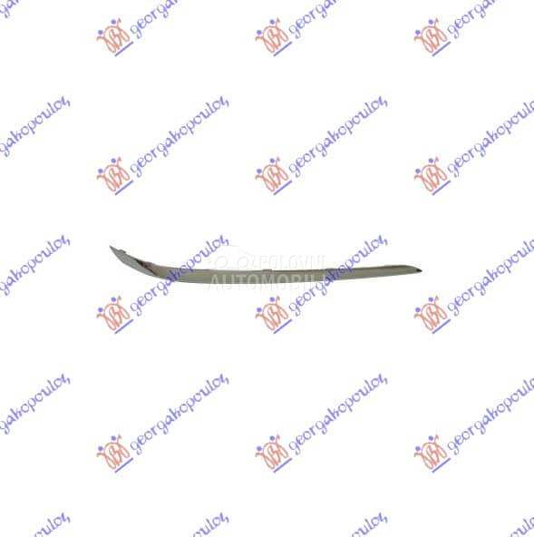 LAJSNA RESETKE PREDNJEG...