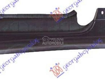 SAJTNA PREDNJIH VRATA E Desno za Citroen Ostalo za 2023. god.