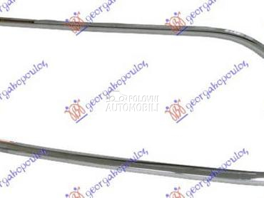 OKVIR RESETKE PREDNJEG... za Ford Focus od 2008. do 2011. god.