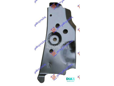 NOSAC FARA DONJI za Nissan Micra od 2002. do 2010. god.