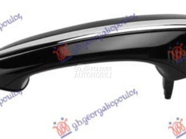 KVAKA PREDNJIH/ZADNJIH... za BMW Serija 5 od 2013. do 2016. god.