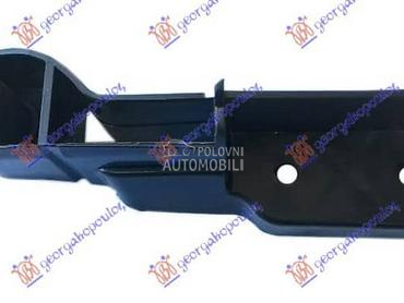 NOSAC PREDNJEG BRANIKA... za Audi A6 od 2004. do 2008. god.