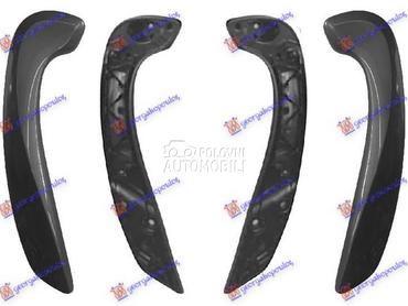 RUKOHVAT PREDNJI... za Renault Megane od 2014. do 2015. god.