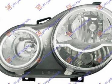 FAR ELEKTRICNI Levo za Volkswagen Polo od 2002. do 2005. god.