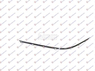 LAJSNA PREDNJEG BRANIKA... za BMW Serija 5 od 1996. do 2002. god.