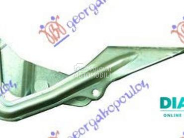 MAKAZE HAUBE za Ford Focus od 2004. do 2008. god.