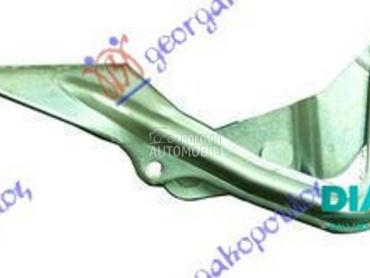 MAKAZE HAUBE za Ford Focus od 2004. do 2008. god.