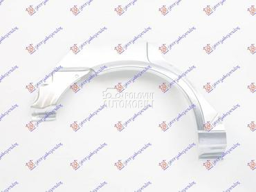 RUB 4 VRATA Desno za Opel Vectra B od 1999. do 2002. god.