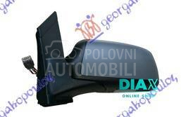 RETROVIZOR ELEKTRICNI SA GREJA