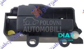 KVAKA PREDNJIH/ZADNJIH VRATA U