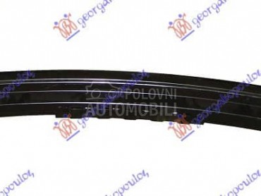 SINA PREDNJEG BRANIKA za Hyundai i40 za 2011. god.