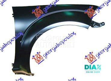 BLATOBRAN (BEZ OTVORA ZA MIGAV