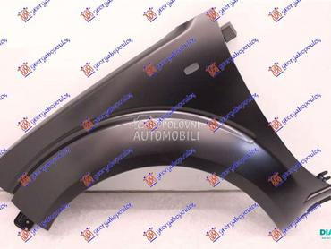 BLATOBRAN (SA OTVOROM ZA MIGAV za Nissan Pathfinder od 2006. do 2013. god.