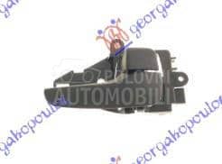 KVAKA PREDNJIH/ZADNJIH...