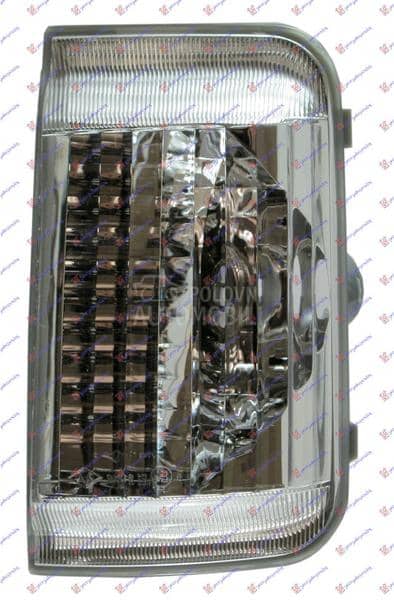 MIGAVAC U RETROVIZORU E Desno