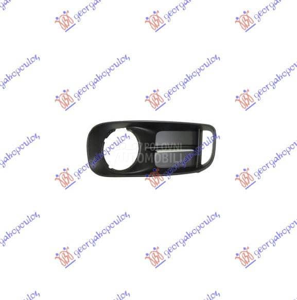 RESETKA PREDNJEG BRANIKA Levo