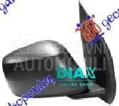 RETROVIZOR ELEKTRICNI CRNI -20