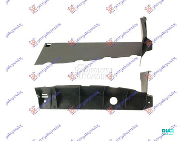 NOSAC FARA DONJI PLASTICNI za Mazda 6 od 2002. do 2008. god.