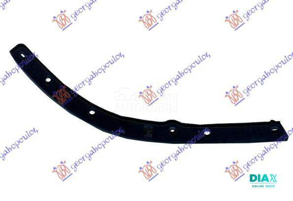 SPOJLER PREDNJEG BRANIKA 2006-