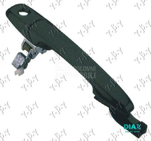 KVAKA PREDNJIH VRATA SPOLJASNJ