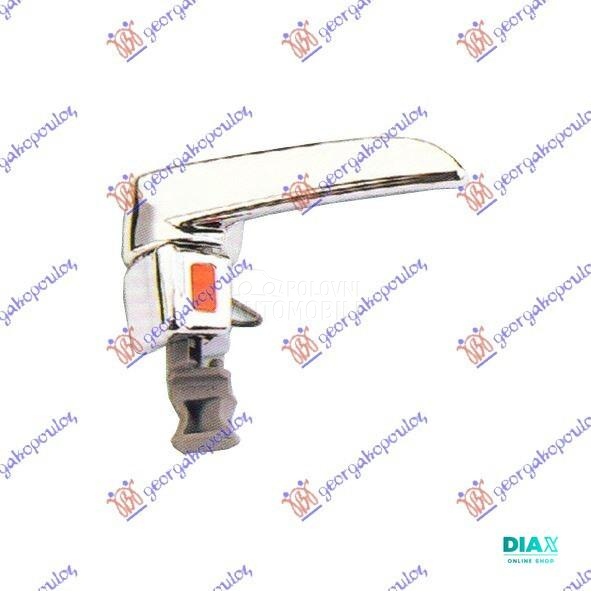 KVAKA PREDNJIH/ZADNJIH VRATA U