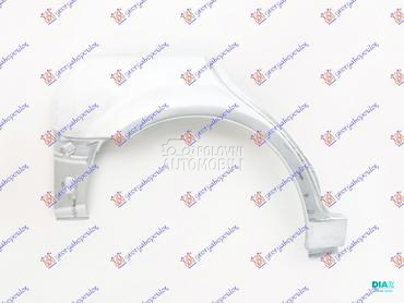 RUB za Mazda 6 od 2002. do 2008. god.