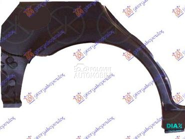 RUB KARAVAN za Mazda 6 od 2002. do 2008. god.