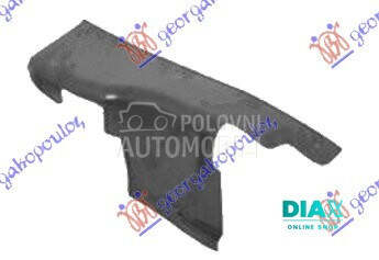 ZASTITA MOTORA ISPOD ALTERNATO