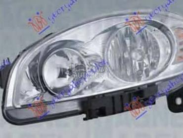 FAR Levo za Fiat Linea od 2013. do 2015. god.