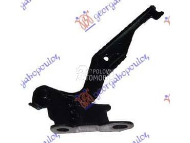 MAKAZE HAUBE Desno za Toyota Avensis od 2003. do 2008. god.