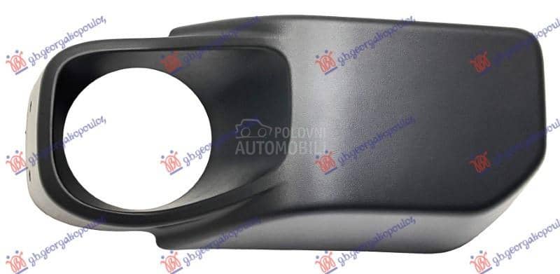 RESETKA PREDNJEG BRANIKA...