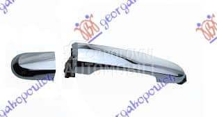 KVAKA ZADNJIH VRATA...