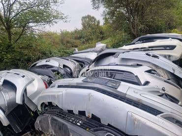 Branici za Mercedes Benz B Klasa