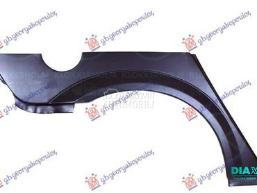 RUB KARAVAN za Opel Vectra C od 2005. do 2008. god.